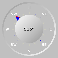 Wind Compass